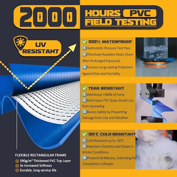 Trampoline Pad Replacement Trampoline Mat Replacement Padding Safety Pad Spring Cover Round Spring Cover with No Holes 10 Ft 12 ft 13 ft 14 ft 15 ft Black Blue Pink Green