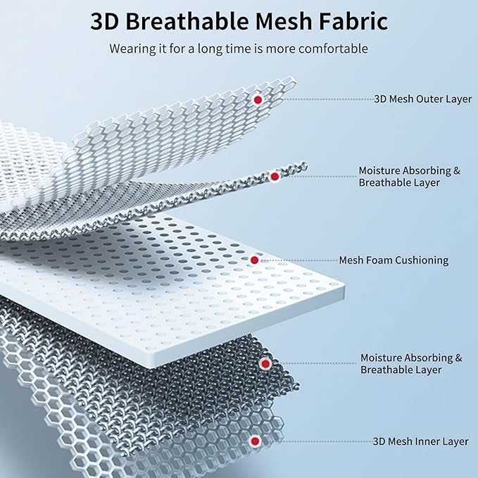 IULONEE Baby Carrier Newborn to Toddler, Ergonomic Baby Carrier Adjustable Toddler Carrier for Newborn Baby Carrier Sling Infant Portable Front & Back Backpack Carry Within 33lbs Navy Blue