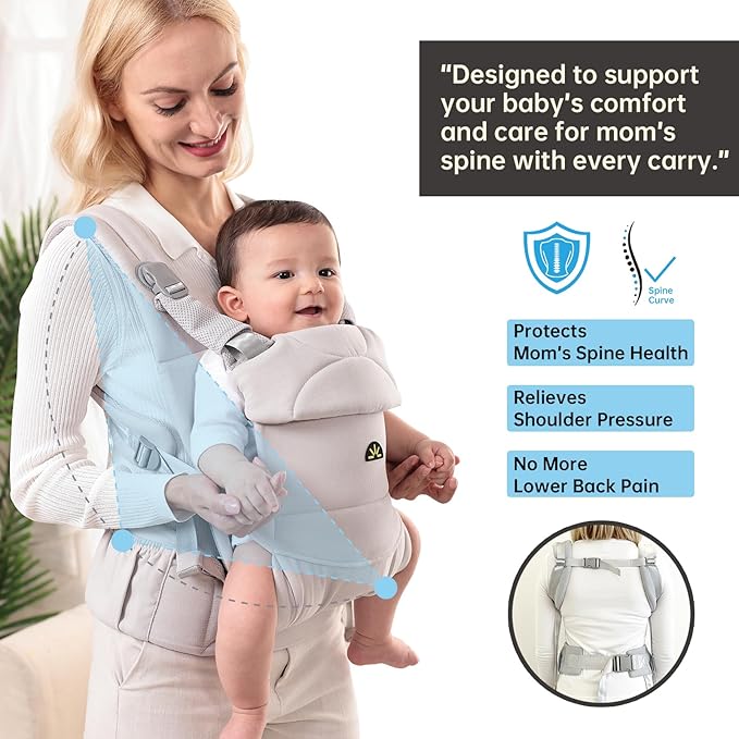 Baby Carrier for Newborns to Toddlers, Adjustable, Ultra-Soft and Weightless, Ergonomic Baby Carrier with Head Support, Baby Travel Gear, Baby Essentials (Grey)
