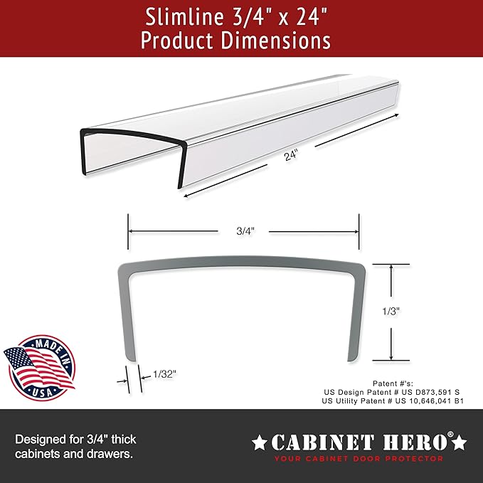 Cabinet Hero Slimline Cabinet Edge Protector - Prevents Chipping, Wear, Discoloration - Drawer Edge Guard, Bumper for Drawer - Easy Slip-On Installation - 3/4" Thick, 24" Length, Clear, Pack of 4