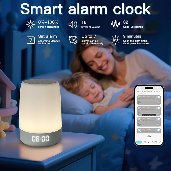 Nursery Night Light for Kids,Baby Sleep Music rain Sound Machine,Rechargeable Nursery Wireless lamp for Breastfeeding,White Noise Soother,Wake Alarm Clock,APP Remote Control,Boys and Girls Room