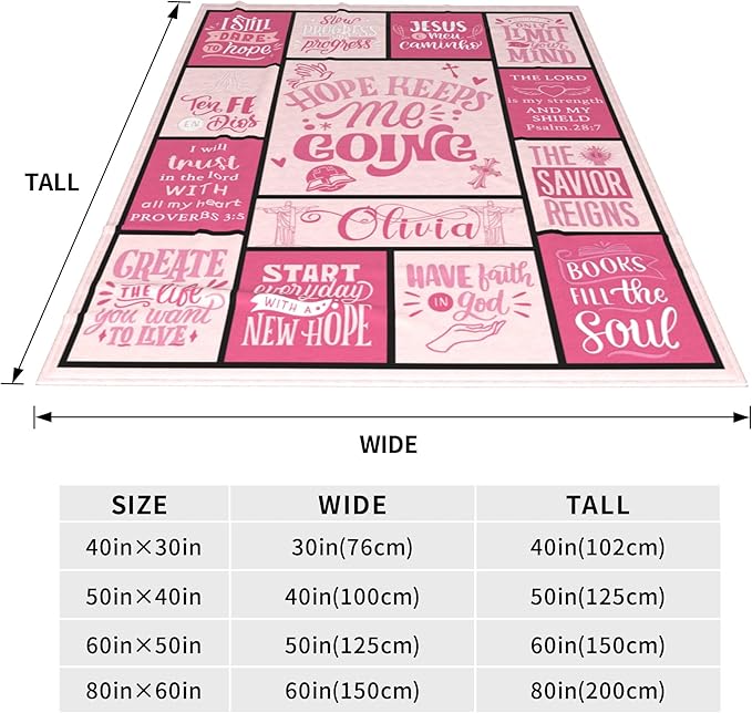 Personalized Baby Blanket with Name - Christian Gift for Plush Baptism Swaddle, Scripture Quote, Bible Verse for Newborn Girls - Birthday, Christmas, Christening, Godchild Gift