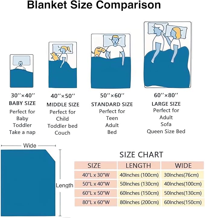 Personalized Custom Blankets with Name Monogrammed Blankets for Adults, Kids, Baby - Gifts for Women, Men, Girls, Boys