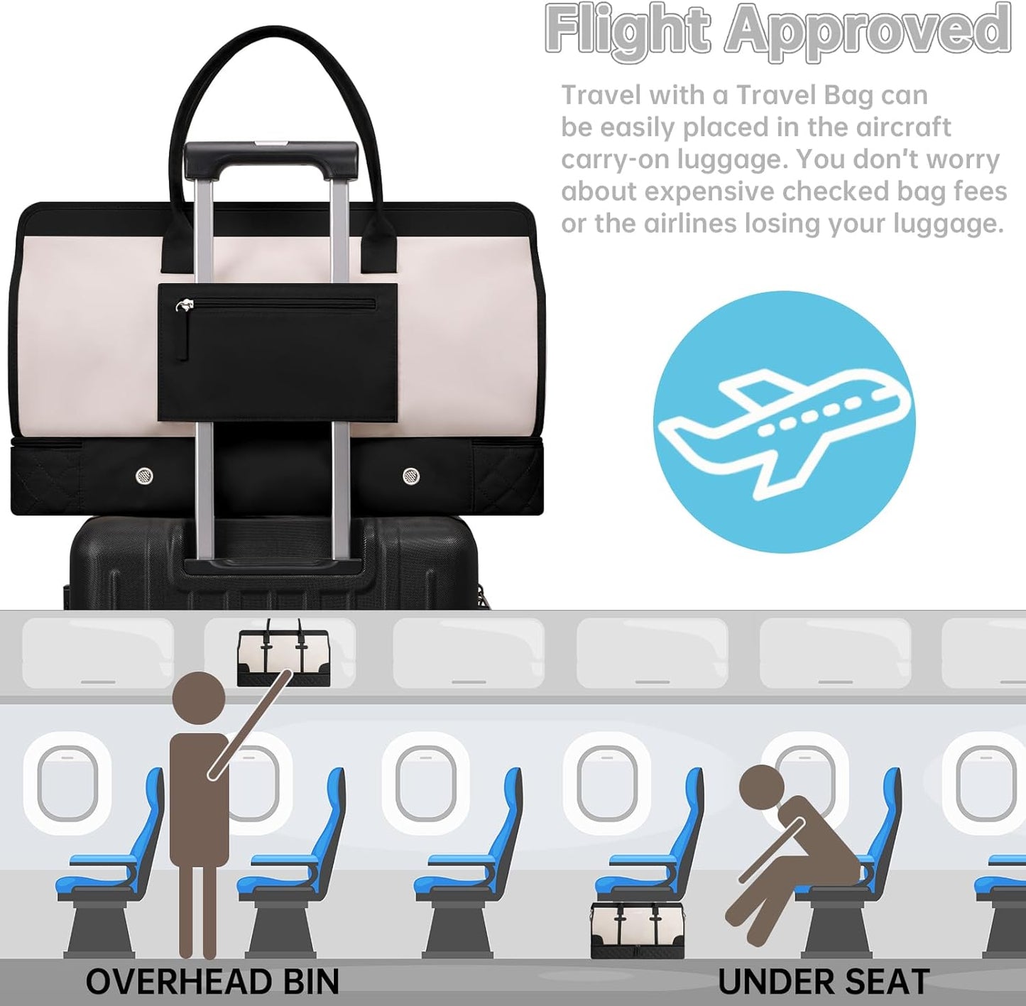 ETRONIK Weekender Overnight Bag for Women, Large Travel Duffle Bag with Shoe Compartment & Wet Pocket, Carry On Tote Bag Gym Duffel Bag with Toiletry Bag, 3 Pcs Set, XL Size, Beige&Black