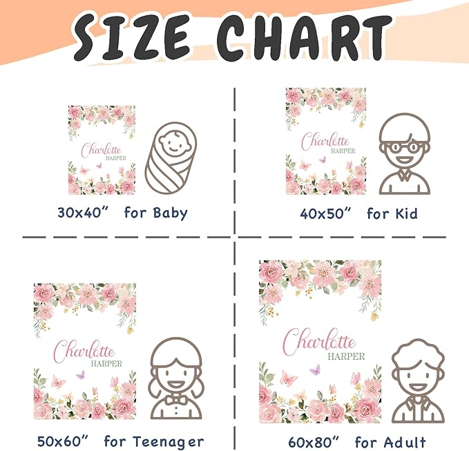 Personalized Baby Blankets for Girls Women Custom Baby Blanket with Name for Kids Toddlers Adult Soft Fleece Bed Throw Blanket for Newborn Customized Baby Girl Gifts for Birthday Baby Shower