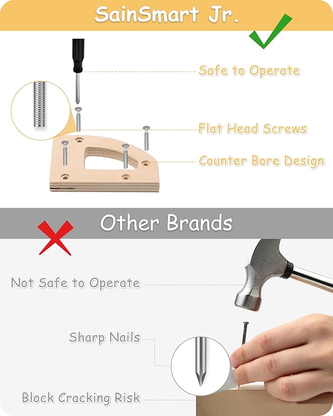 SainSmart Jr. Woodworking Building Kit, 4-in-1 Kids STEM Projects Set, DIY Wood Crafts Assembly Toys with Different Combinations for Boys and Girls