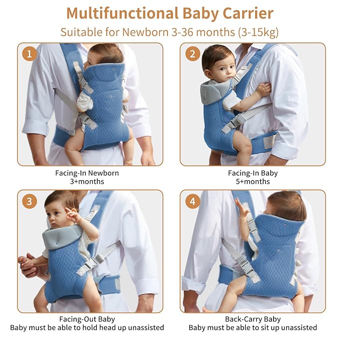 IULONEE Baby Carriers from Newborn with Detachable Bibs Ergonomic Portable Baby Front & Back Backpack Carry Adjustable Toddlers Carrier for Infant Within 33lbs Sky Blue