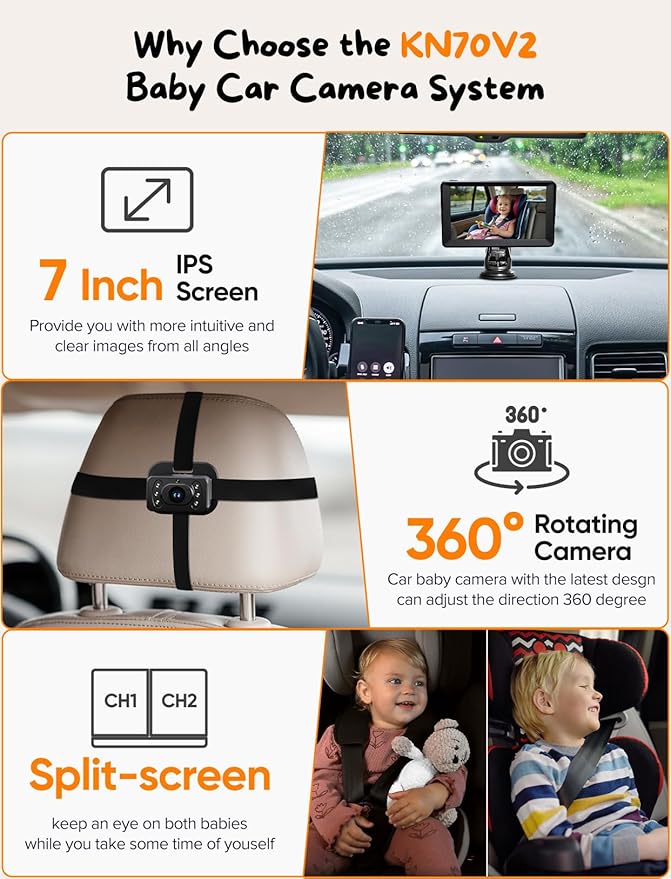 Baby Car Camera for 2 Kids - 7 Inch HD1080P Split Screen Baby Monitor with Dual Backseat Camera 150° Wide View & 360° Rotatable, Night Vision Easy Install, Rear-Facing Baby Car Mirror