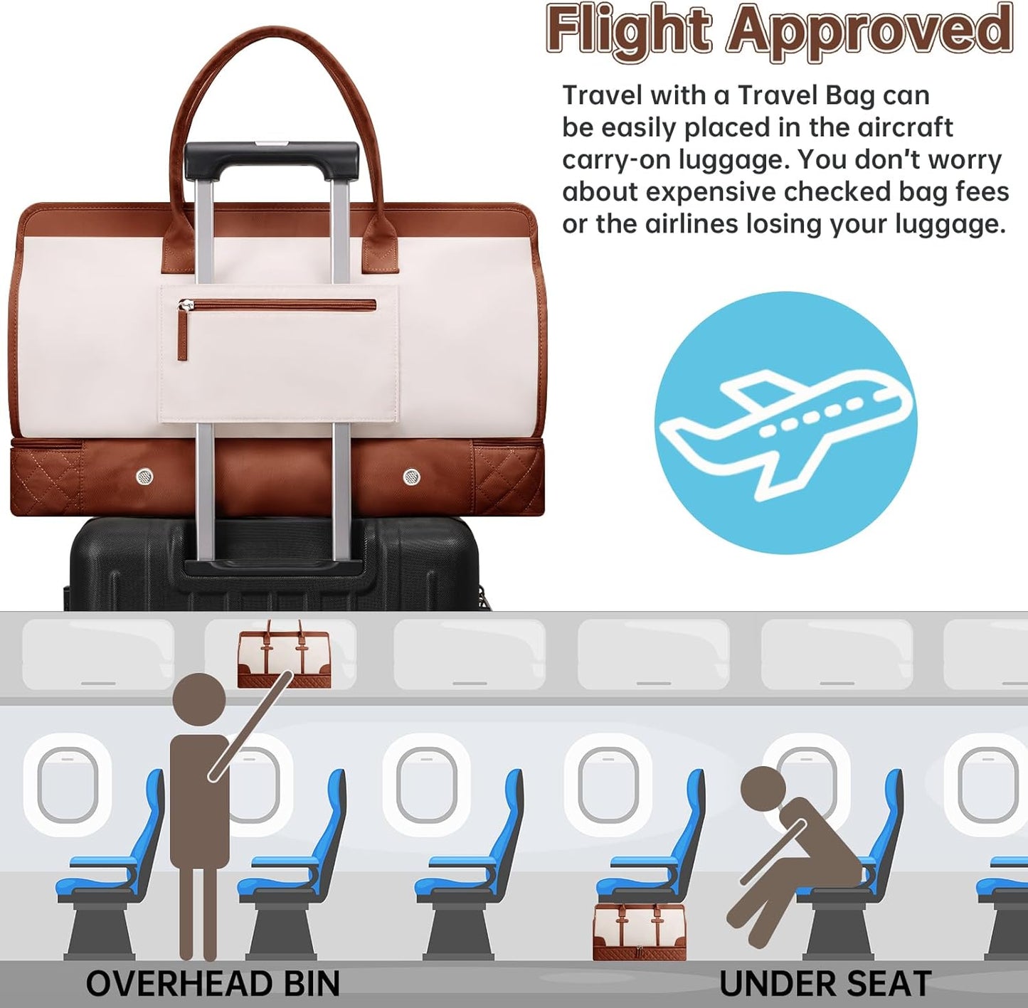 ETRONIK Weekender Overnight Bag for Women, Large Travel Duffle Bag with Shoe Compartment & Wet Pocket, Carry On Tote Bag Gym Duffel Bag with Toiletry Bag, 3 Pcs Set, Large Size, Beige-Brown