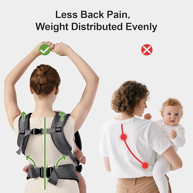 Baby Carrier，Baby Carrier for Newborn to Toddler，Adjustable Crotch Width，Ergonomic Newborn Carrier，Enhanced Lumbar Support，Easy-to-Use (Grey)