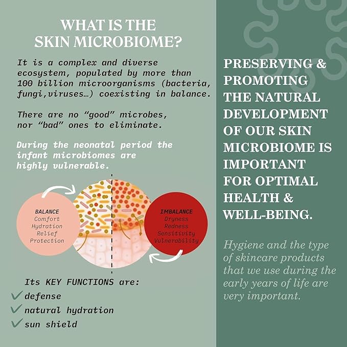 Suavinex, Moisturizing Body Milk Baby Moisturizer, Baby Lotion Suitable for Sensitive Skin and Newborns, Light Texture, Easy Absorption, 95% Ingredients of Natural Origin, 16.9 fl oz.