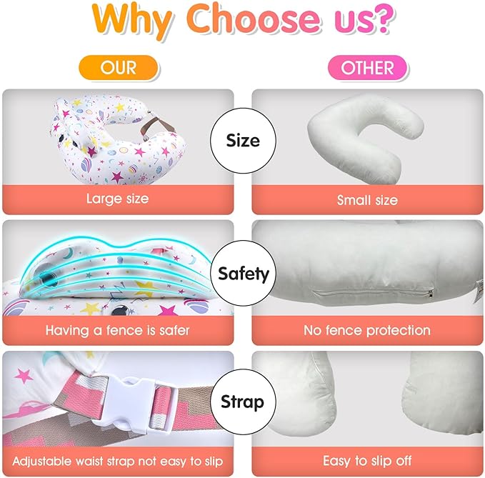 Inflatable Nursing Pillow for Breastfeeding – Travel Baby Feeding Cushion for Mom Support, Adjustable Waist Strap, Removable 100% Cotton Cover – Portable Newborn Essentials