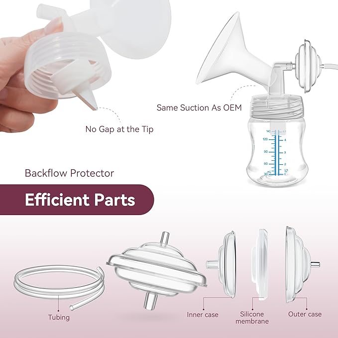 12PCS Duckbill Valve & Silicone Membrane Diaphragm Replacement Compatible with Spectra Backflow Protector Valves, Not Original, Replace Spectra Accessories