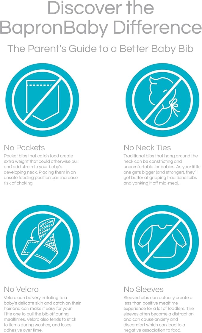 BapronBaby Animal Prints Bapron - No Neck Tie Safer Bib - Baby & Toddler - Soft Waterproof - PVC, BPA & Phthalate Free - 6m+