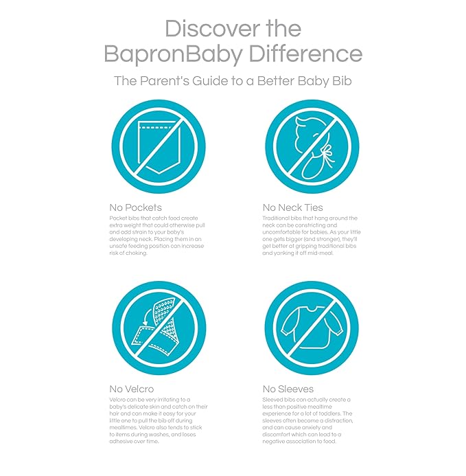 BapronBaby Ribbit Bapron - No Neck Tie Safer Bib for Baby & Toddler - Soft Waterproof Stain Resistant - Machine Washable - Sz Baby/Toddler 6m-3T