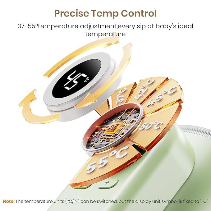 Portable Bottle Warmer for Travel, Precise Temperature Milk Warmer, 10000mAh Long Battery Life USB-C Fast Charging for Breast Milk/Formula Milk Warming, Fit Car, Airplane & On The Go Bottle Warmer