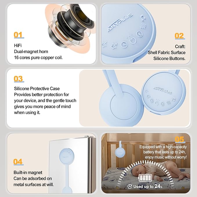 White Noise Sound Machine for Sleeping Adults & Baby, Portable Noise Machine with 24 Soothing Sounds, Bluetooth 5.1, Battery Powered, 3 Timer Settings, Memory Function for Home, Office, Travel(Blue)