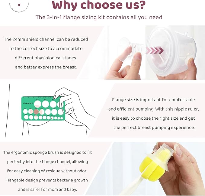 Flange Sizing Kit 3 in 1 with 10PCS Flange Inserts 13/15/17/19/21mm, Silicone Flanges Insert Kit for 24mm Flange/Shield, Pumping Essentials Kit for Moms