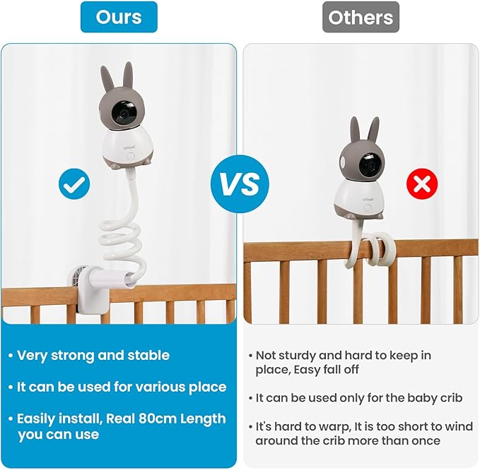 ieGeek Baby Monitor Mount Bracket 1T/ 4/5/6T Baby Camera Holder Mount Strong Camera Holder with a 1/4” Screw