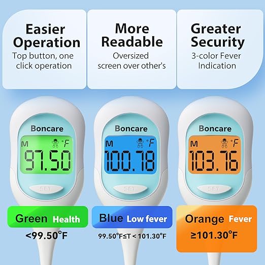 Boncare 9 Seconds Digital Basal Thermometer - Accurate Oral & Rectal Thermometer for Adults & Kids, Fever Alarm, Large Display (Blue)
