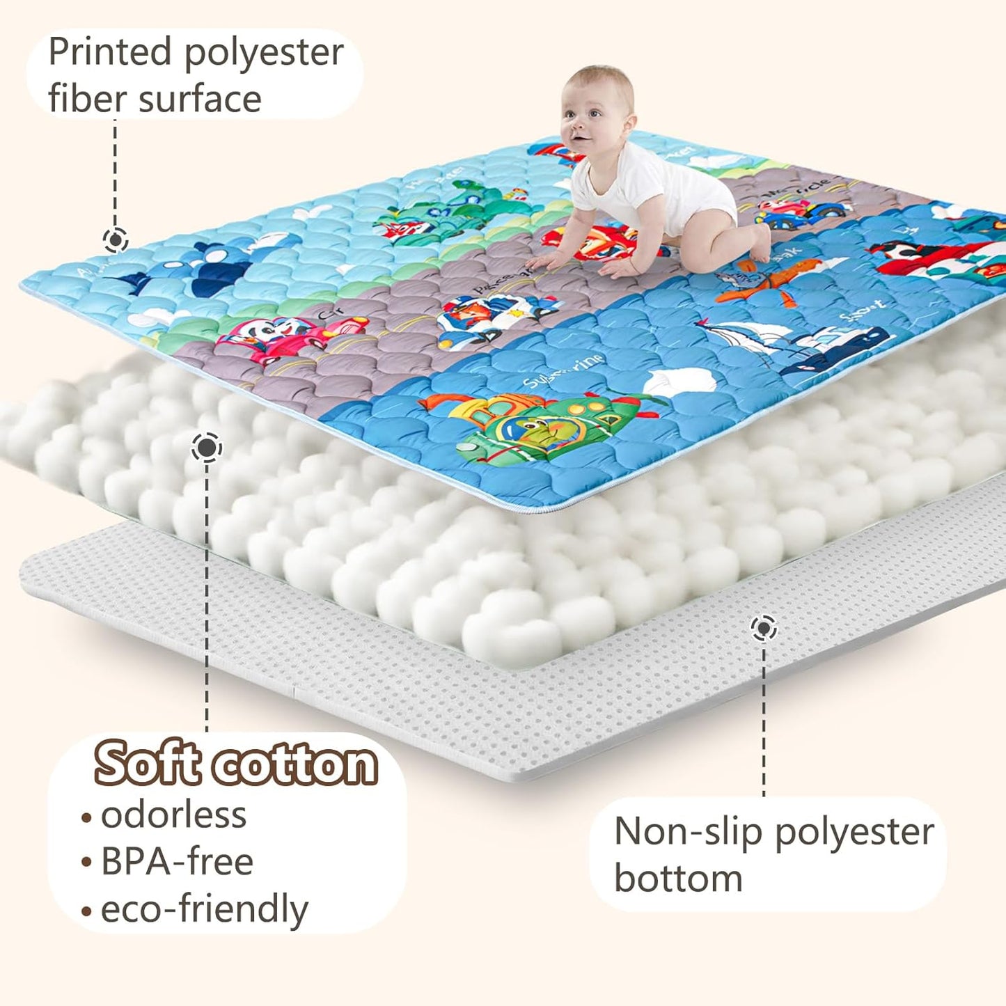 Baby Play Mats for Floor, 71”x59” Upgraded Thickness & Larger Super Soft Playmat for Babies and Toddlers, Foldable Washable, Upgrade Anti-Slip Crawling Mat for Playpen(Vehicles)