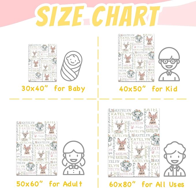 Personalized Baby Blanket - Custom With Name for Girls and Boys, Super Soft Plush Fleece, Personalized Gifts for Newborn