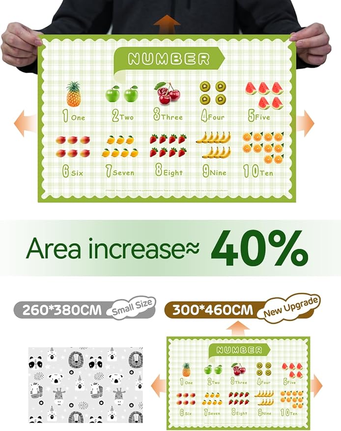 45 Pack Sticky Disposable Placemats for Baby & Toddlers,Cute Number Fruit Toddler Placemat 12"x18" Kids Table Mat for Party,Picnic Table,Restaurants Dining Table Travel Essentials for Toddlers