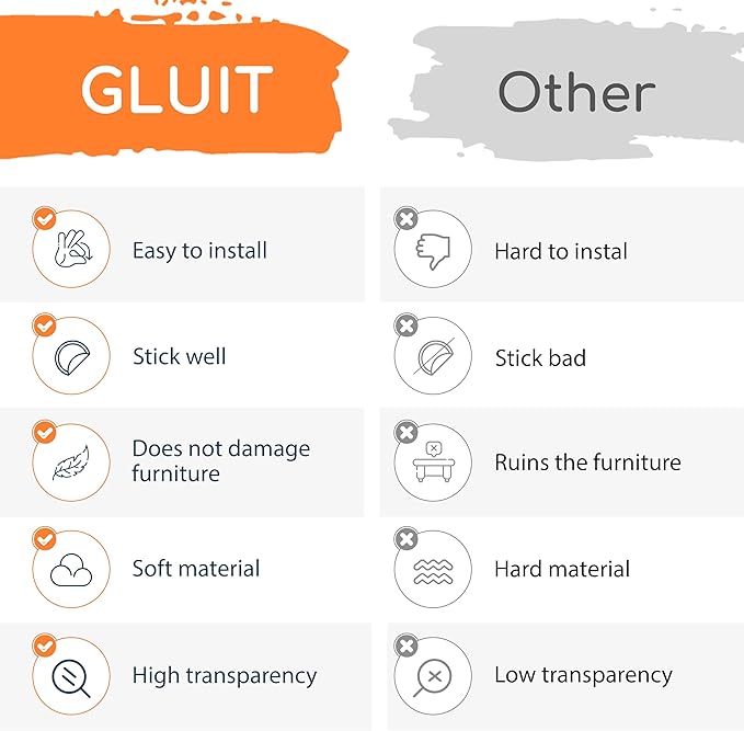 GLUIT Corner Protector Baby – Table Edge Protectors and Safety Covers for Kids, Clear Child Proof Corner Guards for Furniture, Cabinets, Coffee Tables, and Sharp Corners (22 Pack)