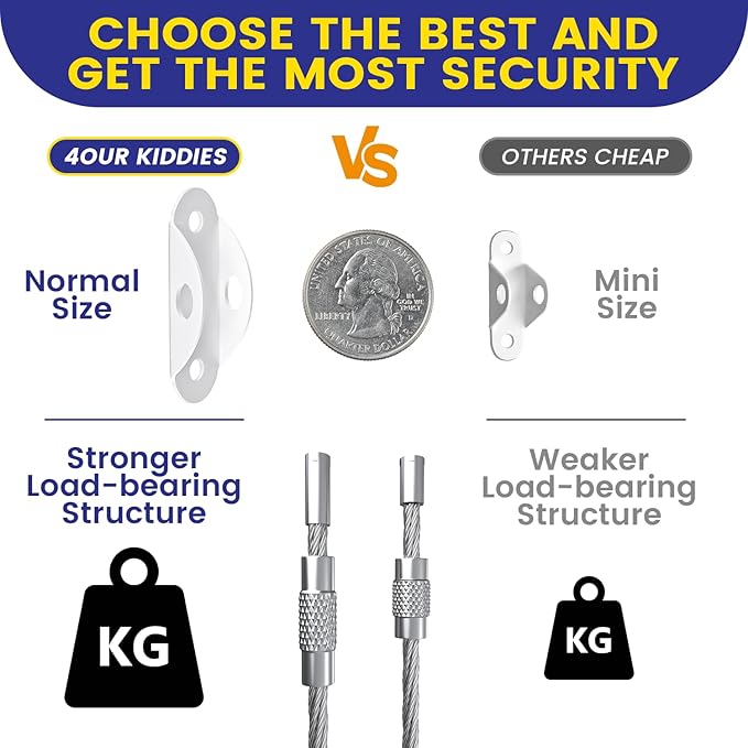 4our Kiddies 10 Pack Furniture Anchors for Baby Proofing, Anti Tip Furniture Wall Anchors, Secure 400 Pounds Cabinet, Bookcase, Dresser to Wall, Earthquake Furniture Straps for Child Safety