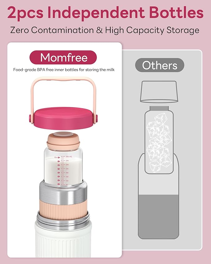 22oz Portable Breast Milk Cooler for Breastmilk Storage, Liquid Gold Saver 360° Cooling Keeps Milk Fresh for 24 Hours, Larger Capacity Breastmilk Chiller with 2pcs Bottles for Outdoor Mom