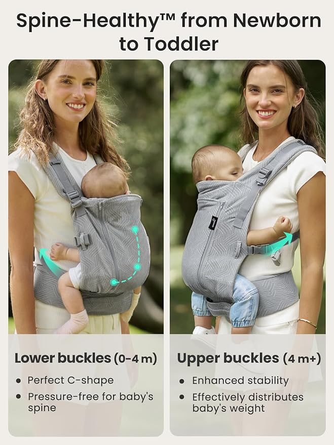 GROWNSY Baby Carrier Newborn to Toddler 7-44lbs, All Season Design with Adjustable Mesh Panel, Ergonomic Baby Carriers with Lower & Upper Buckle, Hands-Free Parenting, Gray