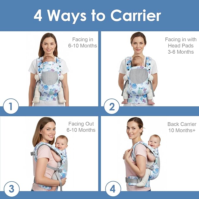 Infant Baby Front Carrier, Toddler Body Carrier, 7-66 Lbs Ergonomic Design, Lumbar Support, Lightweight Baby Chest Carriers (3-36 Months)