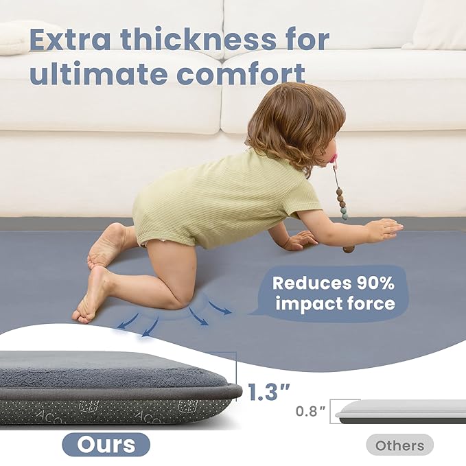 ACOMOPACK 1.3" Thick Baby Play Mat for Floor 50x50"-Memory Foam Water-Repellent Playpen Mat for Tummy Time,Non-Slip Soft Velvet Nursery Rug for Kids,Toddlers,Infants Crawling（Grey）