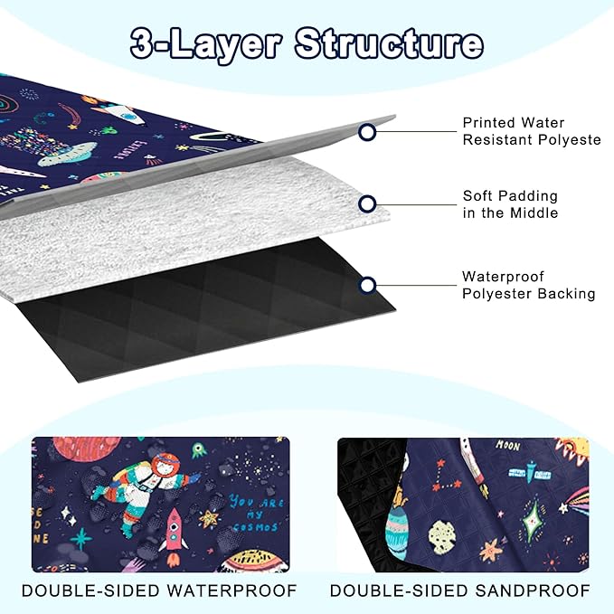 Extra Large Picnic Blanket Waterproof,80"x 80"Foldable Machine Washable Beach Blanket,Outdoor Blanket for 6-8 Adults,Suitable for Indoor Crawling,Park Beach,Camping,Hiking,Family Travel(Starry sky)