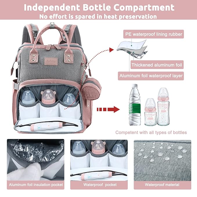 JOLLITO Baby Diaper Bag Backpack with Changing Station, Large Capacity, Stroller Straps and USB Charging Port, Baby Registry Search for Boys & Girls