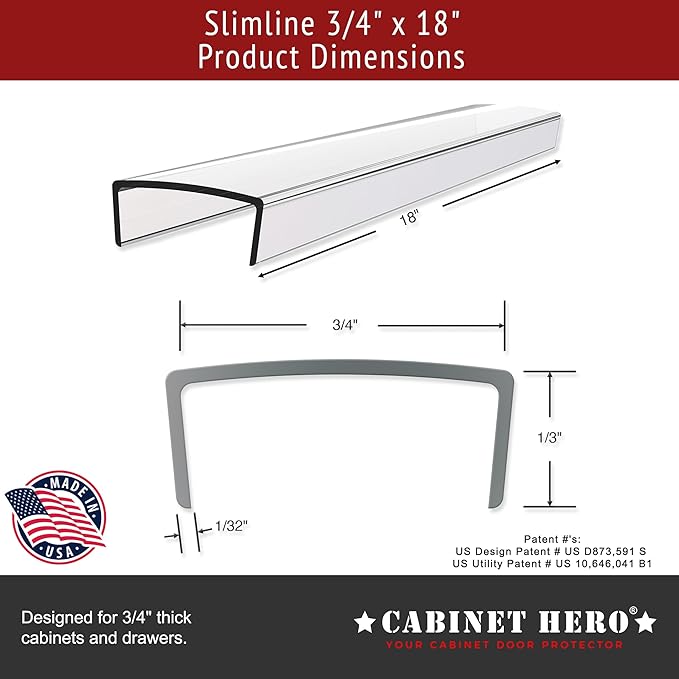 Cabinet Hero Slimline Cabinet Edge Protector - Prevents Chipping, Wear, Discoloration - Drawer Edge Guard, Bumper for Drawer - Easy Slip-On Installation - 3/4" Thick, 18" Length, Clear, Pack of 4