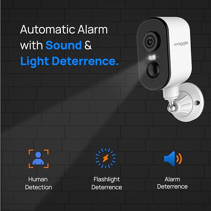 Waggle RV 4G Mini Camera with 8W Solar Panel, 2-Way Talk, Night Vision, Human Detection, IP65 Waterproof – Subscription Required