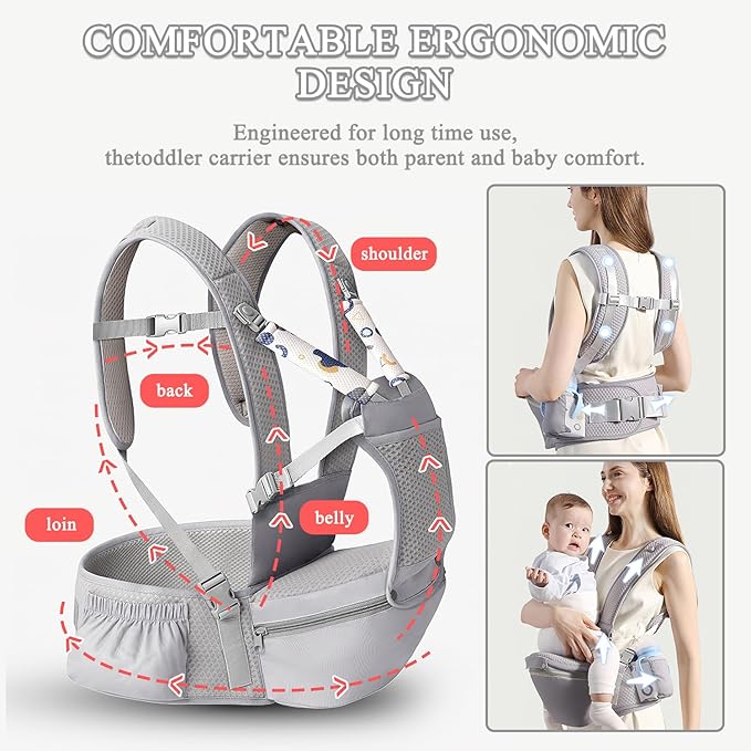 Baby Carrier with Hip Seat for Newborn to Toddler, 6-in-1 Ergonomic Infant Carrier for 0-36 Month Baby, All Positions Soft Breathable Mesh Wrap Carrier with Waist Stool, Baby Holder-Grey