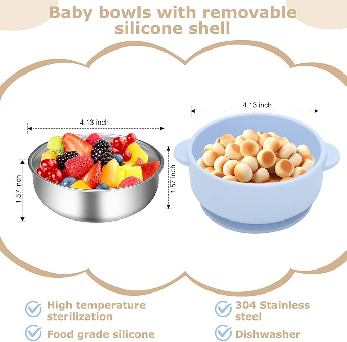2 Pack Stainless Steel Baby Bowls with Removable Non-Slip Silicone Suction Shell, Anti Scald Food Container for Baby Food Feeding-Skyblue & Cream