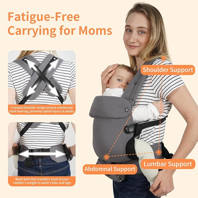 Baby Carrier, Baby Carrier Newborn to Toddler, Ergonomic, Cozy and Lightweight Infant Carrier for 7-44lbs, Toddler Carrier Ideal for Hands-Free Parenting with Zipper Pouch, Bottle Bag, Windproof Cover