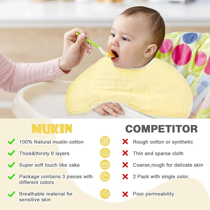MUKIN Baby Muslin Burp Cloth Set of 6, Ultra Soft Absorbent Thick Cotton Burping Cloths for Unisex Newborn Babies, 20'' by 10'' Neutral Milk Spit Up Rags Boys Girls - Baby Must Haves(Gradient Yellow)