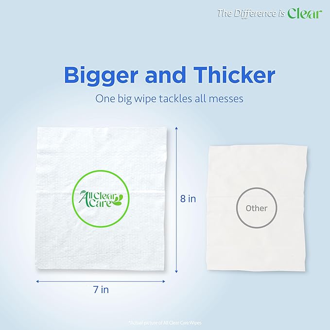 Baby Wipes Bulk, Unscented Wet Wipes for Sensitive Skin, Large Soft Durable & 99% Water, Gentle Hypoallergenic for Babies & Adults, Vitamin E and Aloe, Flip Top Lid, 3 Pack (240 Wipes)