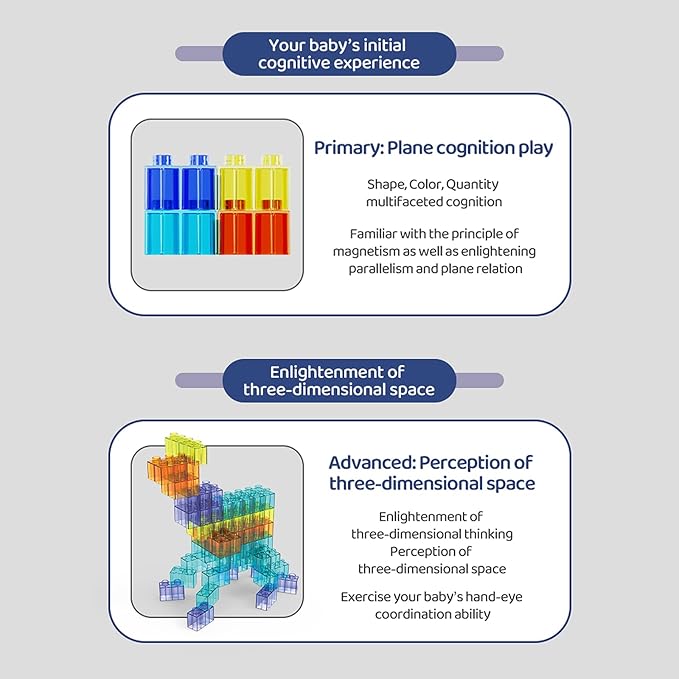 UNIQUE KIDS Race Car Track Building Block Educational Toy Set | Magnetic Tiles Magnet Playset | STEM Learning Construction Kit | Hand-Eye Coordination | Brain Development | 154 PCS