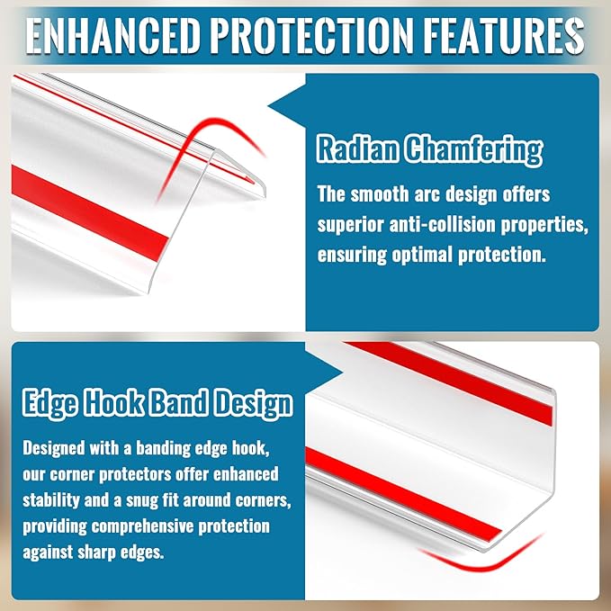 6 PCS Clear Self-Adhesive Wall Corner Protectors Edge Guards for Baby, Furniture, Doors, Tables, Protecting Sharp Edges (100x3cm/39.4x1.18in)