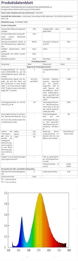 Attivolife Duck Night Light, Silicone Why Duck Lamp, Silica Gel Nursery Bedside Lamp with Dimmable Rechargeable, Best Decor for Bedroom Living Room Study, Creative Gift Idea for Baby Kids Friends