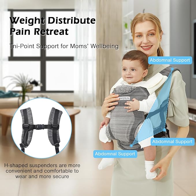 Baby Carrier Newborn to Toddler, Ergonomic, Breathable and Lightweight Newborn Carrier, Infant Carrier for 7-33 lbs, Easy Adjustable, Soft, Gray