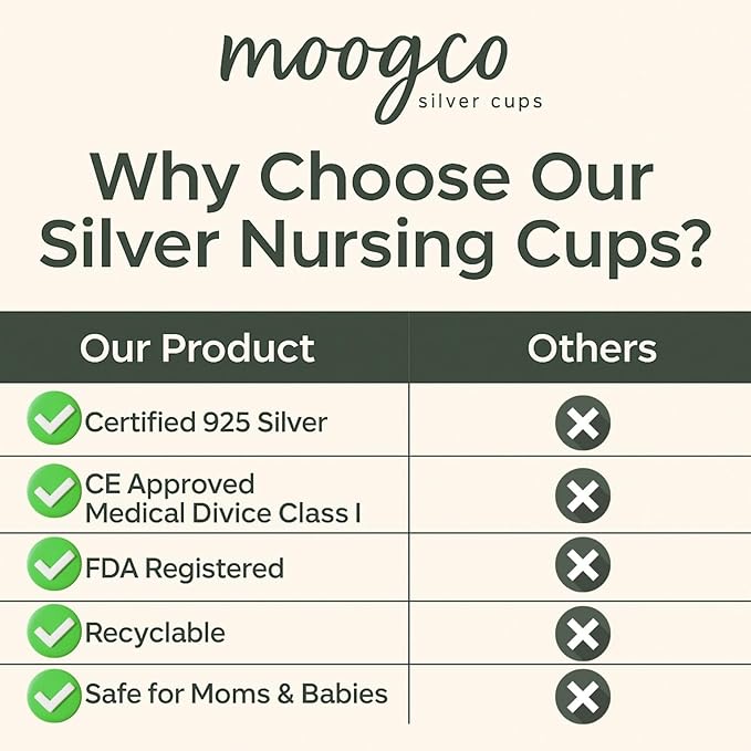 The Original Silver Nursing Cups - 999k Silver Cups - Nipple Shields for Nursing Newborn - Newborn Essentials Must Haves - Nipple Covers Breastfeeding - 999 Silver