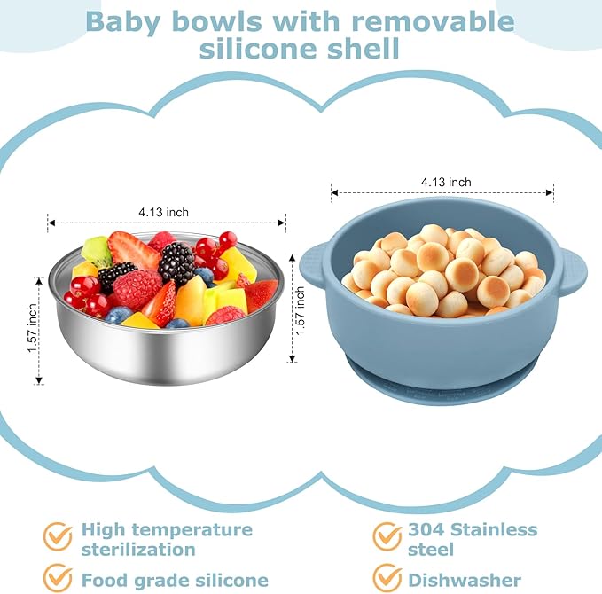 2 Pack Stainless Steel Baby Bowls with Removable Non-Slip Silicone Suction Shell, Anti Scald Food Container for Baby Food Feeding-Blue & Yellow