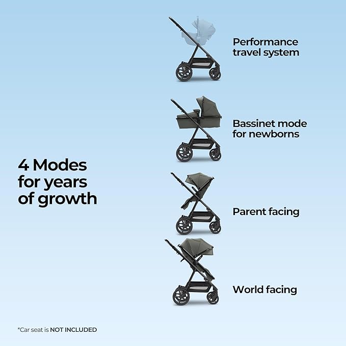 Mompush Meteor2 Baby Stroller 2-in-1 with Newborn Mode, Large Shock-Absorbing Wheels, Car Seat Adapter Included – Full-Size Infant & Toddler Stroller for All-Terrain Family Outings