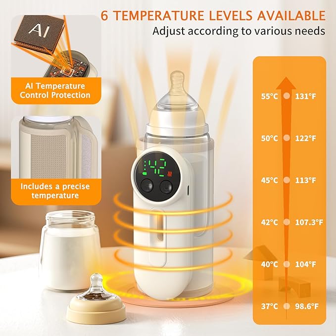 Portable Bottle Warmer for Baby Fast Baby Milk Warmer Multi-Function Milk & Formula Heater Even Heating & Defrosting Fits Most Bottles Ideal for Travel & Home Baby Feeding On The Go